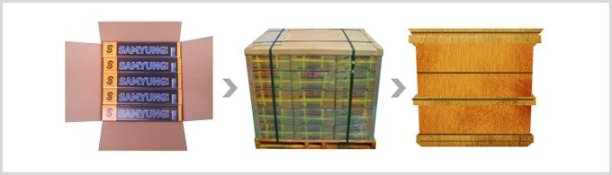 SAMYUNG Packing – Plastick Bag, Individual Box, Carton Box, Pallet, Wooden Box